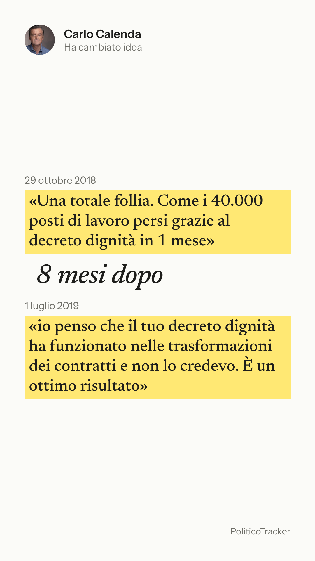 Immagine verticale della card: Carlo Calenda, 29 ottobre 2018: «Una totale follia. Come i 40.000 posti di lavoro persi grazie al decreto dignità in 1 mese». 1 luglio 2019: «io penso che il tuo decreto dignità ha funzionato nelle trasformazioni dei contratti e non lo…».
