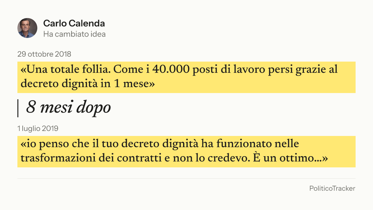Immagine della card per X e Facebook: Carlo Calenda, 29 ottobre 2018: «Una totale follia. Come i 40.000 posti di lavoro persi grazie al decreto dignità in 1 mese». 1 luglio 2019: «io penso che il tuo decreto dignità ha funzionato nelle trasformazioni dei contratti e non lo…».
