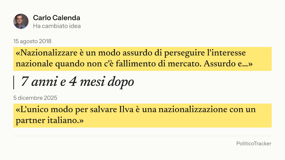 Immagine della card per X e Facebook: Carlo Calenda, 15 agosto 2018: «Nazionalizzare è un modo assurdo di perseguire l'interesse nazionale quando non c'è fallimento di mercato.…». 5 dicembre 2025: «L'unico modo per salvare Ilva è una nazionalizzazione con un partner italiano.».