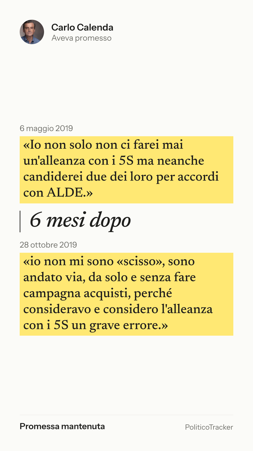 Immagine verticale della card: Carlo Calenda, 6 maggio 2019: «Io non solo non ci farei mai un'alleanza con i 5S ma neanche candiderei due…». 28 ottobre 2019: «io non mi sono «scisso», sono andato via, da solo e senza fare campagna…». Promessa mantenuta.