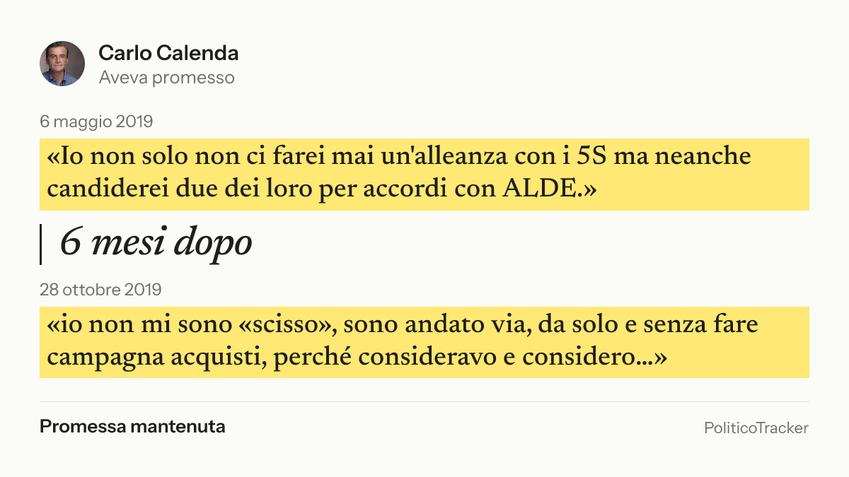 Immagine della card per X e Facebook: Carlo Calenda, 6 maggio 2019: «Io non solo non ci farei mai un'alleanza con i 5S ma neanche candiderei due…». 28 ottobre 2019: «io non mi sono «scisso», sono andato via, da solo e senza fare campagna…». Promessa mantenuta.