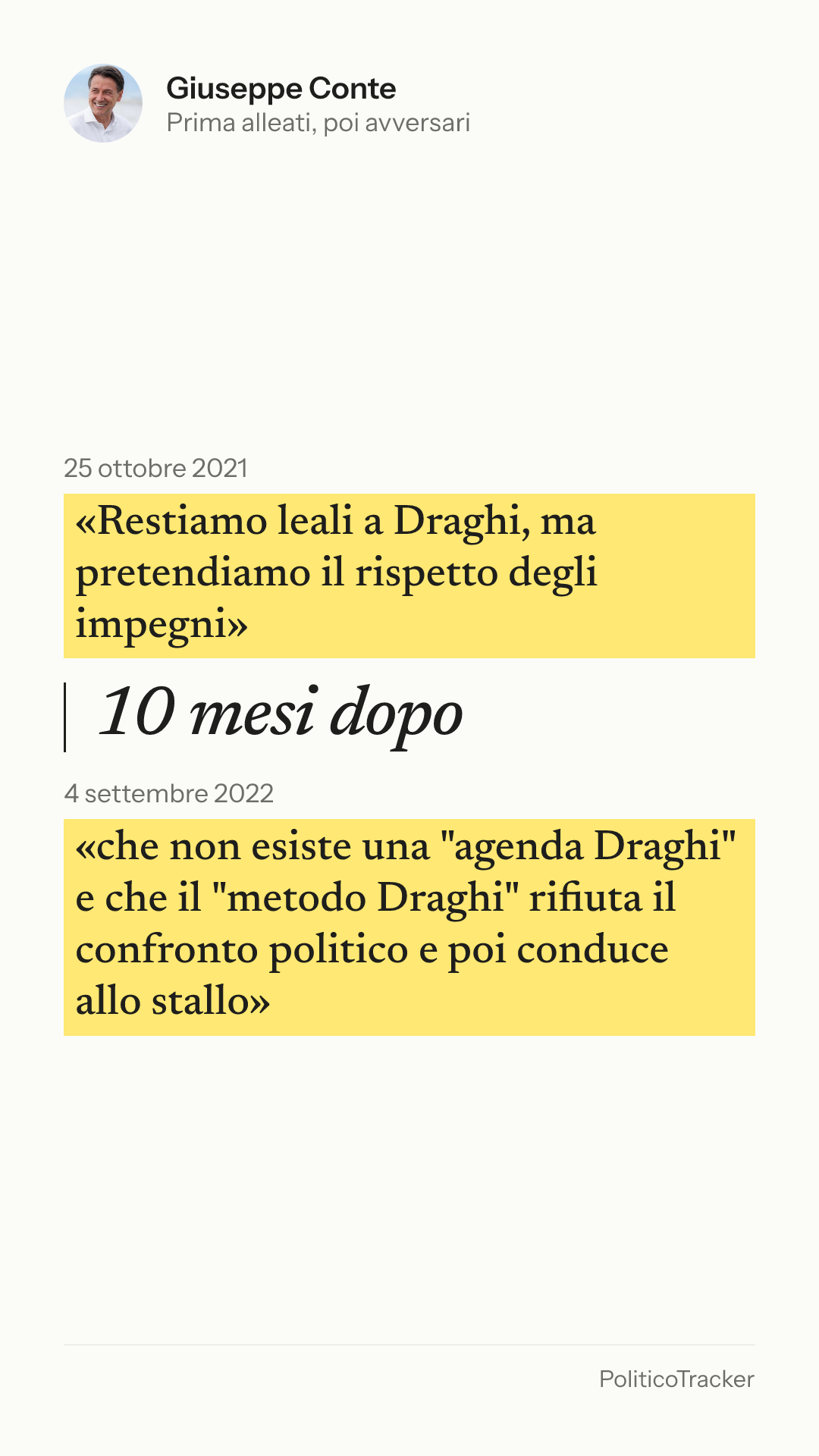 Immagine verticale della card: Giuseppe Conte, 25 ottobre 2021: «Restiamo leali a Draghi, ma pretendiamo il rispetto degli impegni». 4 settembre 2022: «che non esiste una "agenda Draghi" e che il "metodo Draghi" rifiuta il confronto politico e poi conduce allo…».