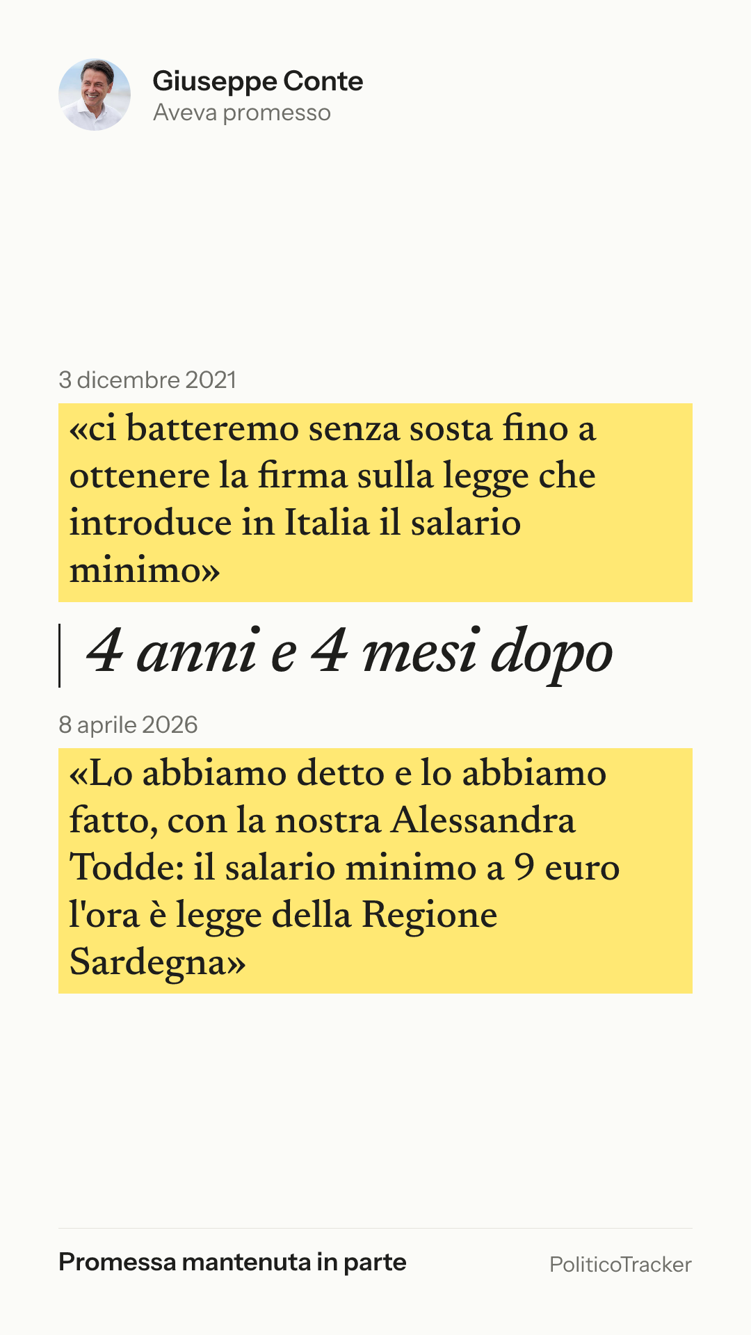 Immagine verticale della card: Giuseppe Conte, 3 dicembre 2021: «ci batteremo senza sosta fino a ottenere la firma sulla legge che introduce in…». 8 aprile 2026: «Lo abbiamo detto e lo abbiamo fatto, con la nostra Alessandra Todde: il…». Promessa mantenuta in parte.