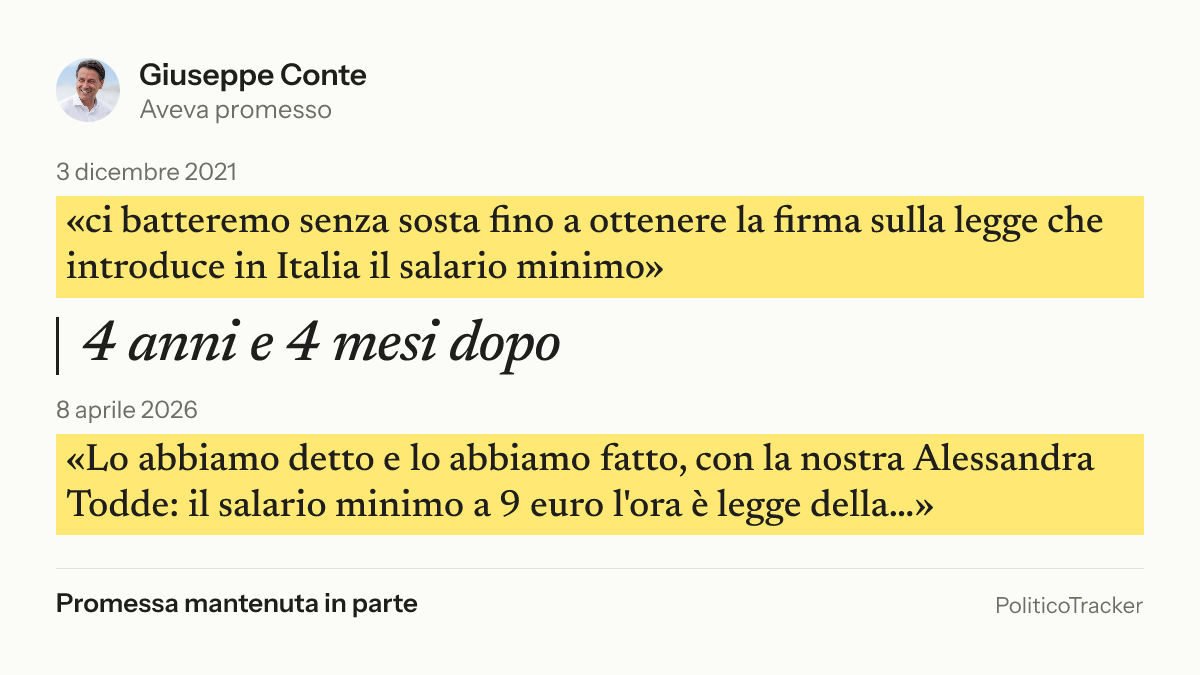 Immagine della card per X e Facebook: Giuseppe Conte, 3 dicembre 2021: «ci batteremo senza sosta fino a ottenere la firma sulla legge che introduce in…». 8 aprile 2026: «Lo abbiamo detto e lo abbiamo fatto, con la nostra Alessandra Todde: il…». Promessa mantenuta in parte.