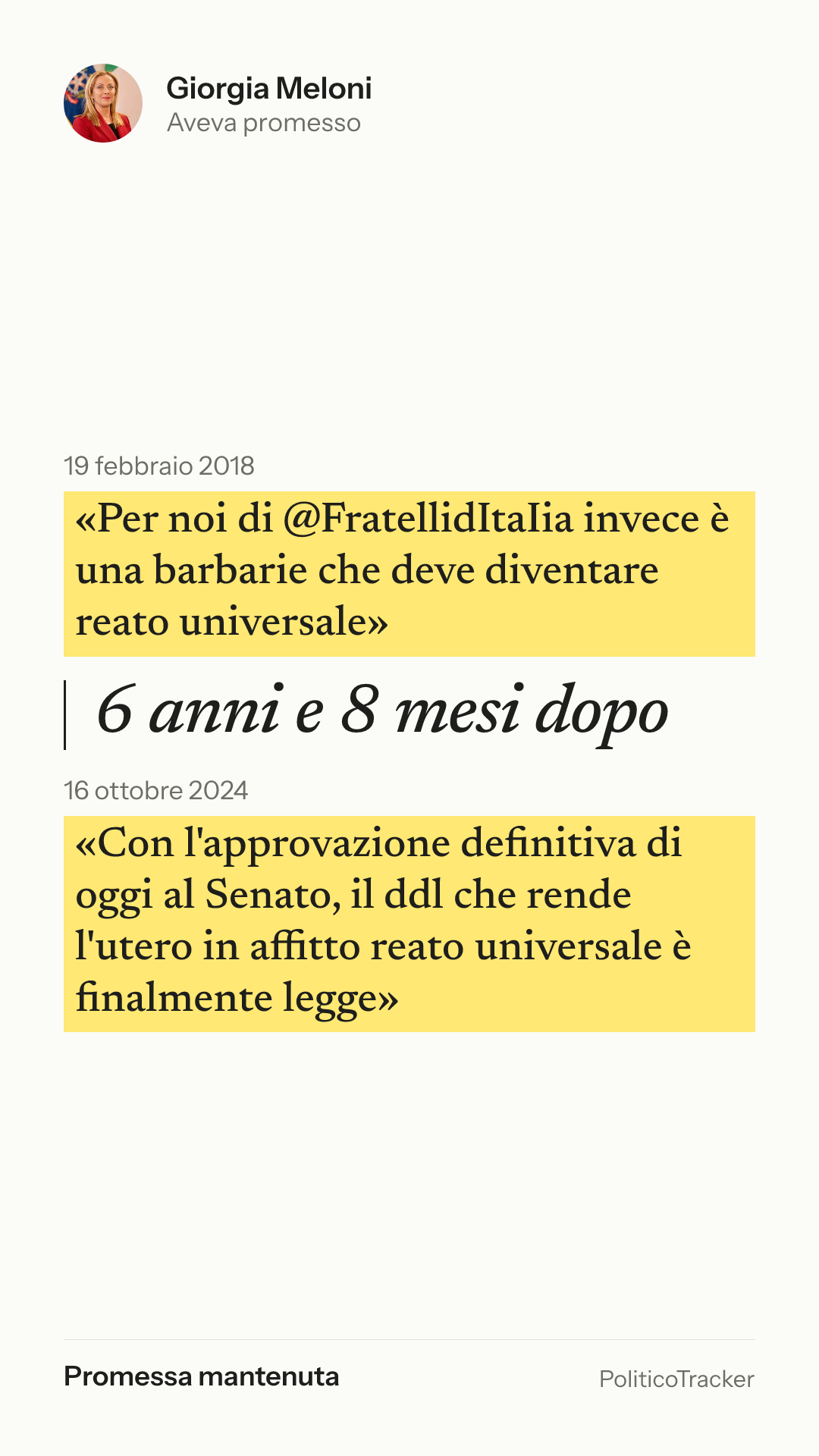 Immagine verticale della card: Giorgia Meloni, 19 febbraio 2018: «Per noi di @FratellidItaIia invece è una barbarie che deve diventare reato…». 16 ottobre 2024: «Con l'approvazione definitiva di oggi al Senato, il ddl che rende l'utero in…». Promessa mantenuta.