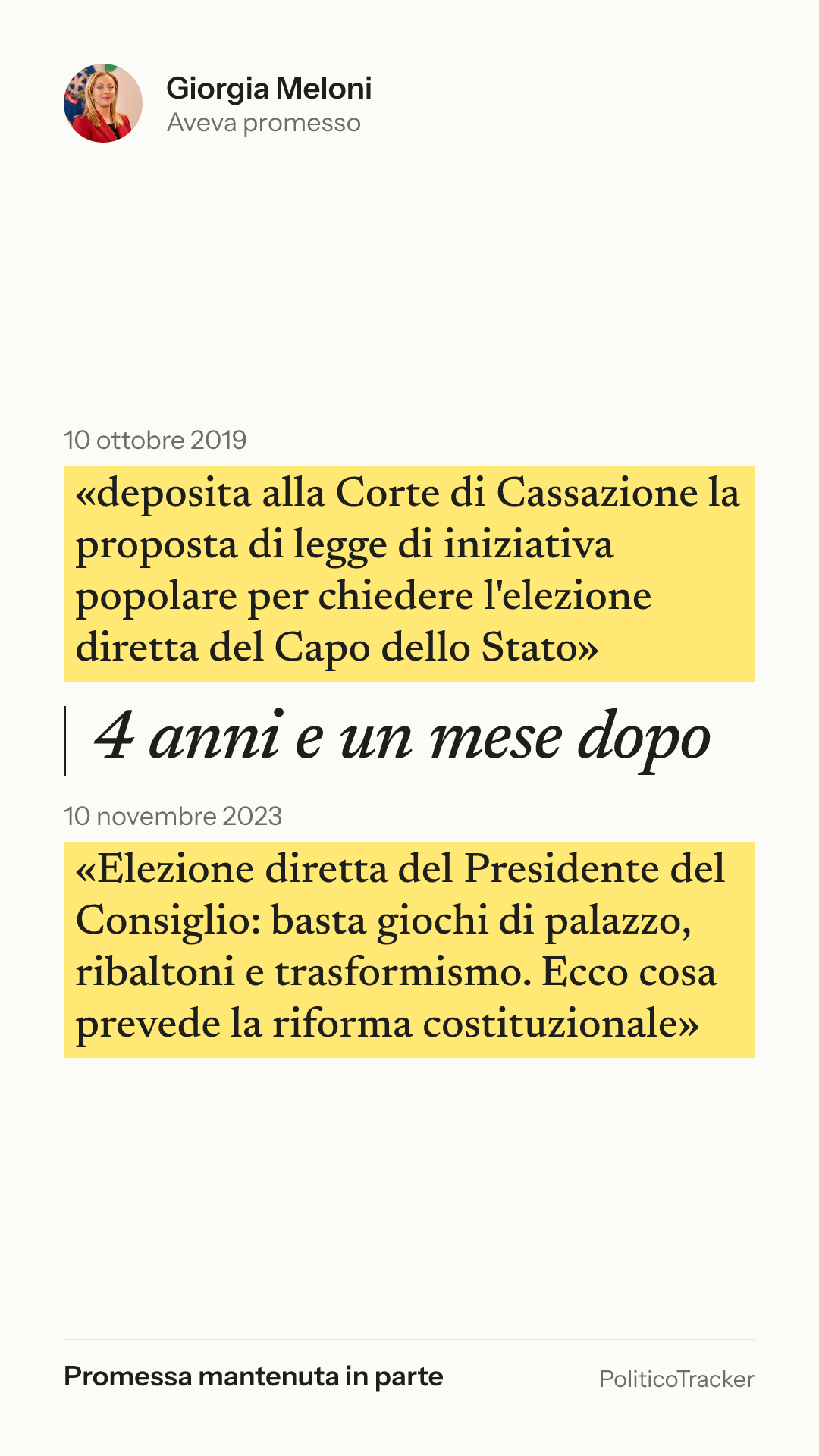 Immagine verticale della card: Giorgia Meloni, 10 ottobre 2019: «deposita alla Corte di Cassazione la proposta di legge di iniziativa popolare…». 10 novembre 2023: «Elezione diretta del Presidente del Consiglio: basta giochi di palazzo…». Promessa mantenuta in parte.