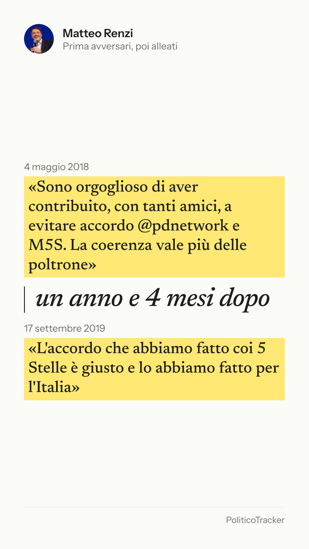 Immagine verticale della card: Matteo Renzi, 4 maggio 2018: «Sono orgoglioso di aver contribuito, con tanti amici, a evitare accordo @pdnetwork e M5S. La…». 17 settembre 2019: «L'accordo che abbiamo fatto coi 5 Stelle è giusto e lo abbiamo fatto per l'Italia».