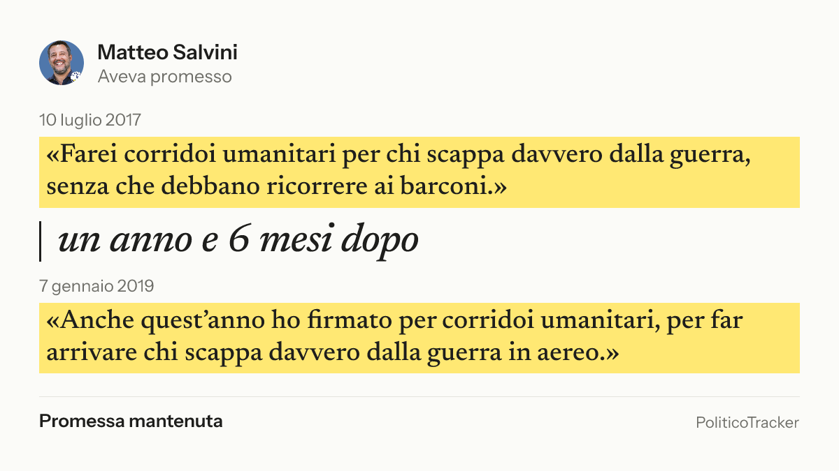 Immagine della card per X e Facebook: Matteo Salvini, 10 luglio 2017: «Farei corridoi umanitari per chi scappa davvero dalla guerra, senza che…». 7 gennaio 2019: «Anche quest’anno ho firmato per corridoi umanitari, per far arrivare chi…». Promessa mantenuta.