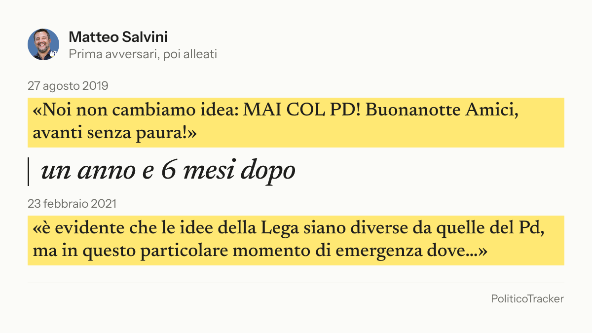 Immagine della card per X e Facebook: Matteo Salvini, 27 agosto 2019: «Noi non cambiamo idea: MAI COL PD! Buonanotte Amici, avanti senza paura!». 23 febbraio 2021: «è evidente che le idee della Lega siano diverse da quelle del Pd, ma in questo particolare momento di…».