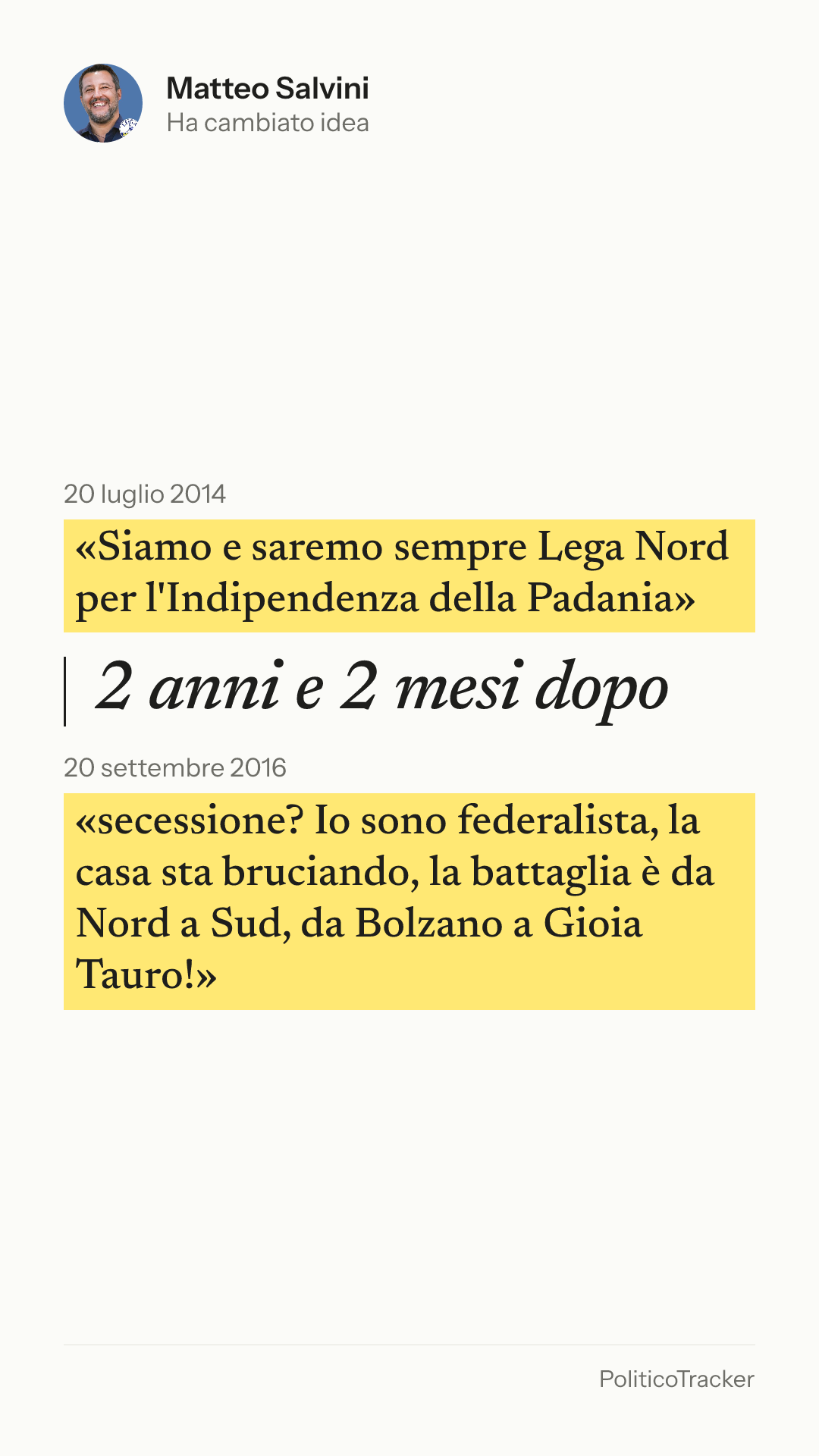 Immagine verticale della card: Matteo Salvini, 20 luglio 2014: «Siamo e saremo sempre Lega Nord per l'Indipendenza della Padania». 20 settembre 2016: «secessione? Io sono federalista, la casa sta bruciando, la battaglia è da Nord a Sud, da Bolzano a Gioia…».