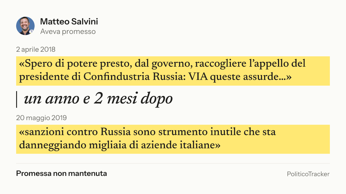 Immagine della card per X e Facebook: Matteo Salvini, 2 aprile 2018: «Spero di potere presto, dal governo, raccogliere l’appello del presidente di…». 20 maggio 2019: «sanzioni contro Russia sono strumento inutile che sta danneggiando migliaia di…». Promessa non mantenuta.