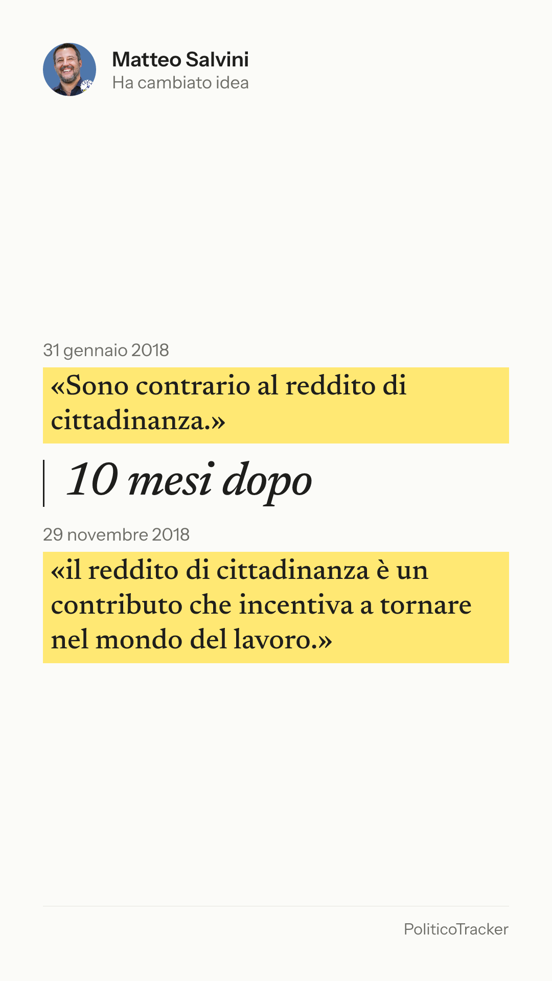 Immagine verticale della card: Matteo Salvini, 31 gennaio 2018: «Sono contrario al reddito di cittadinanza.». 29 novembre 2018: «il reddito di cittadinanza è un contributo che incentiva a tornare nel mondo del lavoro.».