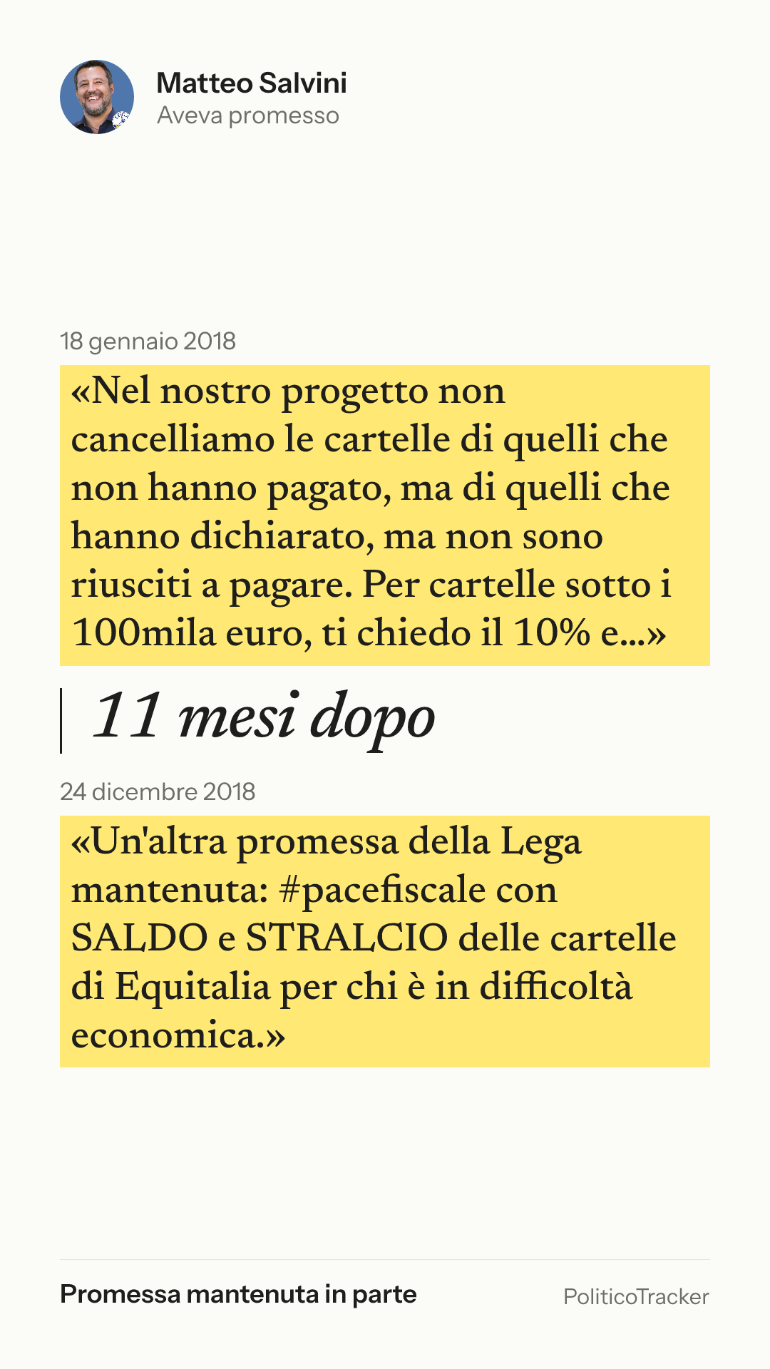 Immagine verticale della card: Matteo Salvini, 18 gennaio 2018: «Nel nostro progetto non cancelliamo le cartelle di quelli che non hanno…». 24 dicembre 2018: «Un'altra promessa della Lega mantenuta: #pacefiscale con SALDO e STRALCIO…». Promessa mantenuta in parte.
